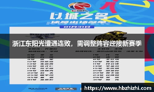 浙江东阳光遭遇连败，需调整阵容迎接新赛季