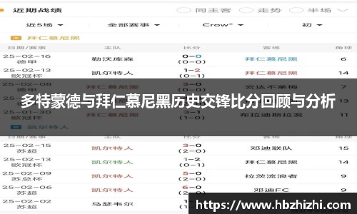 多特蒙德与拜仁慕尼黑历史交锋比分回顾与分析