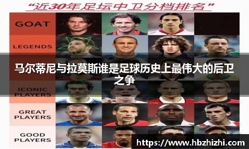 马尔蒂尼与拉莫斯谁是足球历史上最伟大的后卫之争