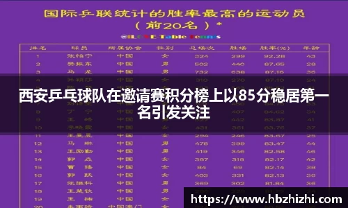 伟德bv国际体育