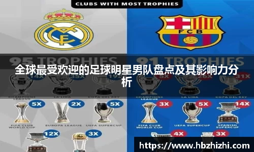 全球最受欢迎的足球明星男队盘点及其影响力分析