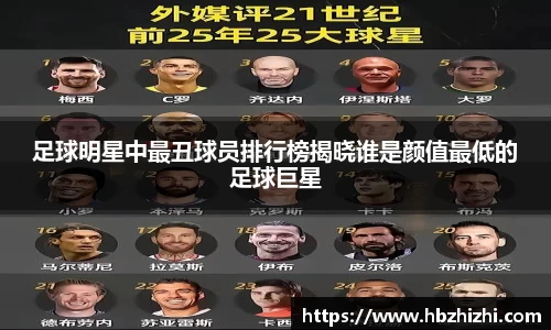 足球明星中最丑球员排行榜揭晓谁是颜值最低的足球巨星