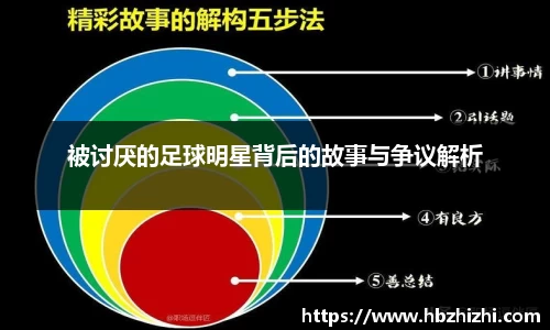 被讨厌的足球明星背后的故事与争议解析